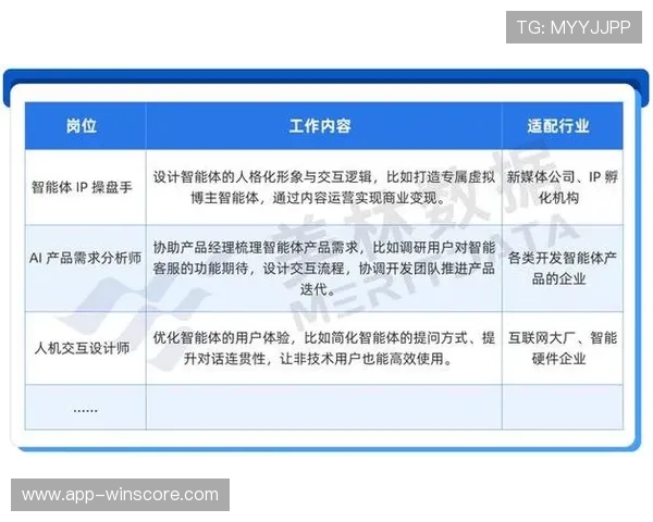 自主智能体代理日常运营 人力聚焦创新服务