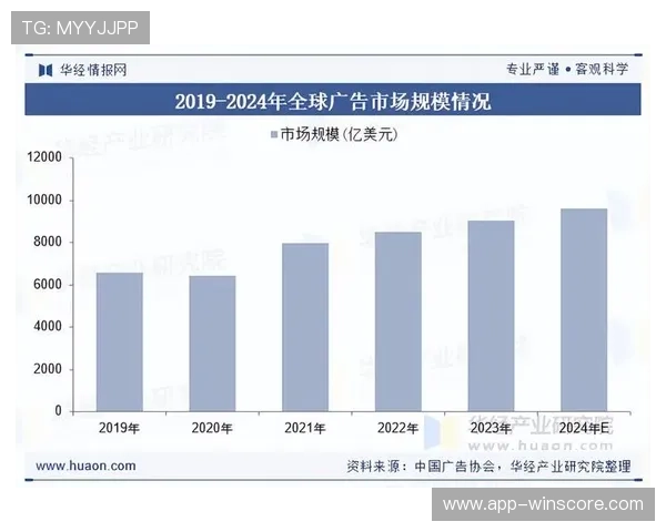 市场主体逐步扩展高清采集服务覆盖，带动广告变现模式创新