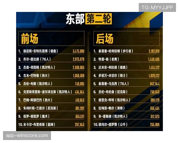 维拉公园现场:主队球迷整齐口号激励球队前场压迫,形成有效“第12人” 维拉公园现场:主队球迷整齐口号激励球队前场压迫,形成有效“第12人”